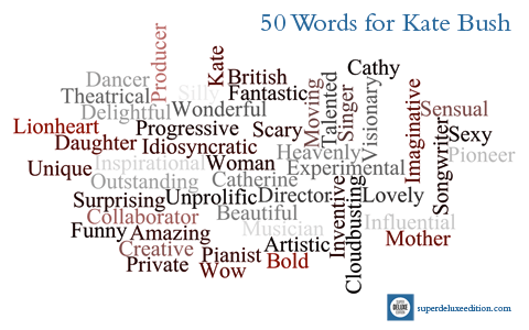 50 Words for Kate Bush